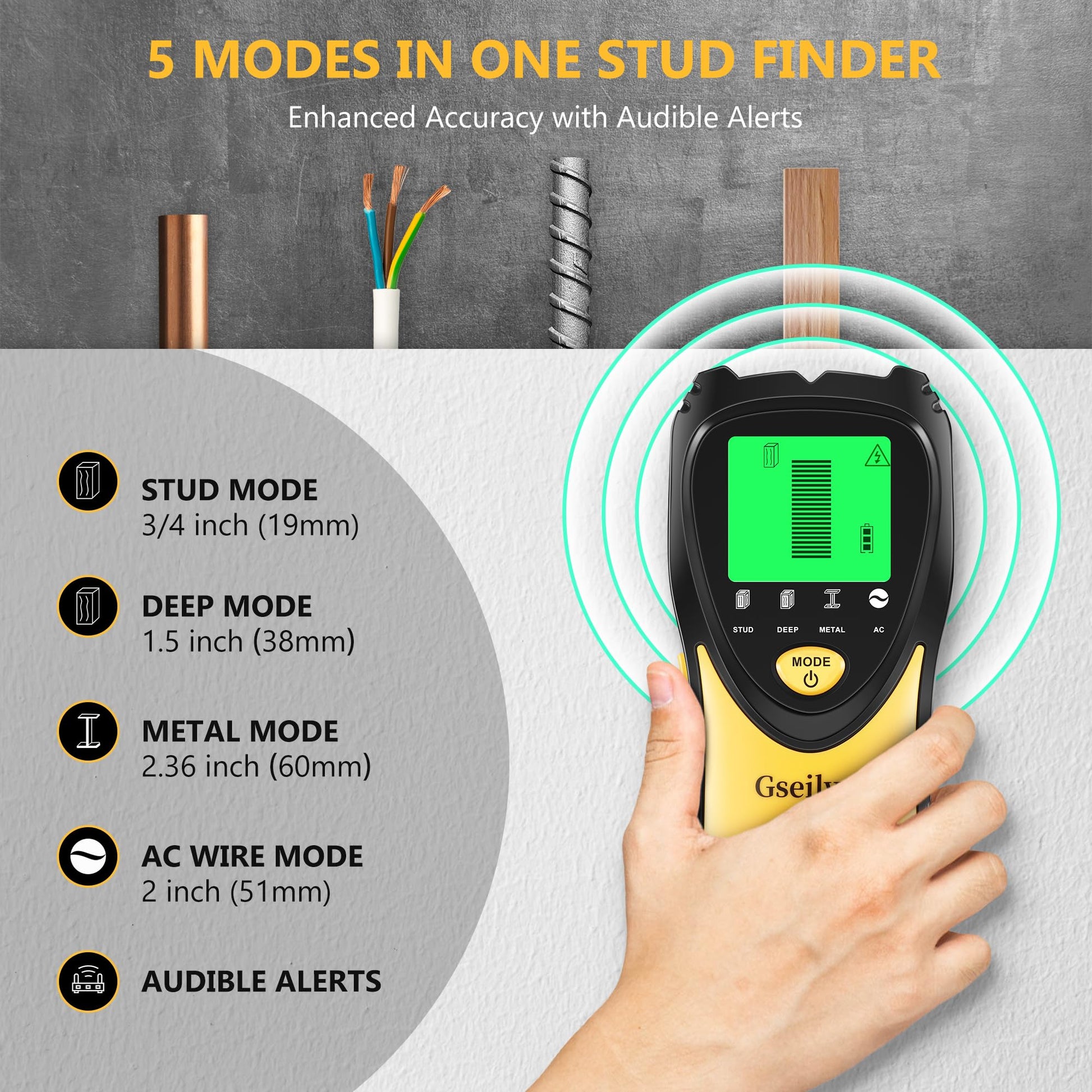 Gseilwo Stud Finder Wall Scanner, 5 in 1 Electronic Stud Detector with LCD Display and Audio Alarm, Stud Sensor Beam Finders for The Center and Edge - WoodArtSupply