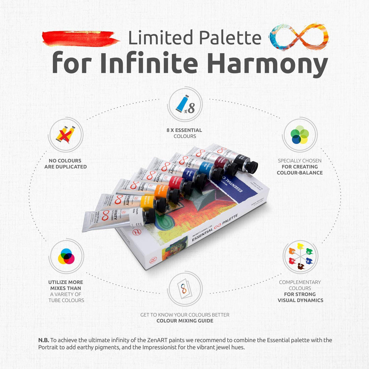 ZenART Non-Toxic Oil Paint Set for Professional Artists - 2 x 8 x 45ml Tubes - Bundle of Impressionist, and Essential Palette of Eco-friendly Paint ZenART Supplies