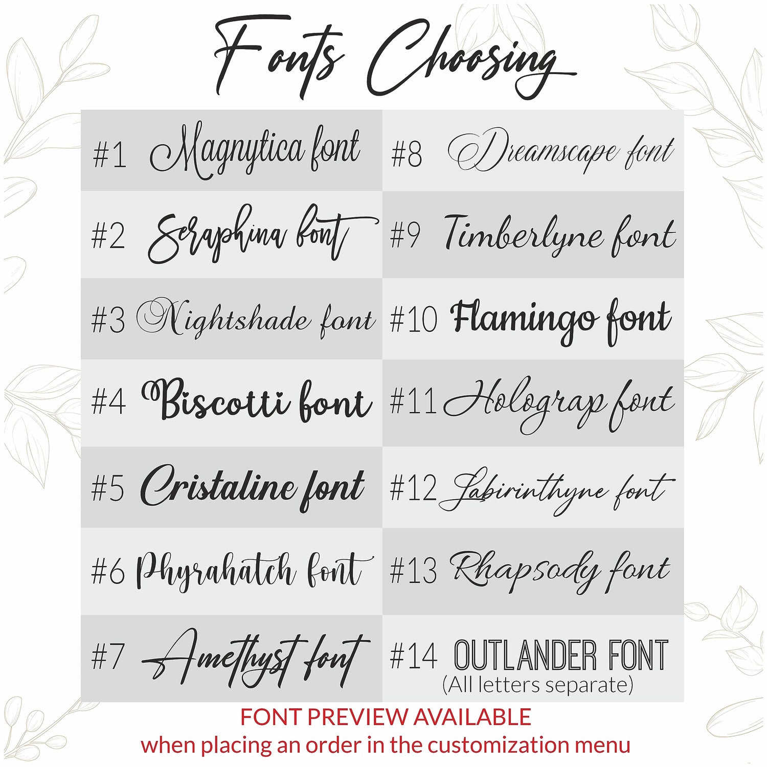 Personalized Custom Wood Name Sign for Nursery Decor, Family Name Signs Personalized, Custom Sign, Baby Name Signs for Nursery Wall Decor, Custom Generic