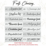 Personalized Custom Wood Name Sign for Nursery Decor, Family Name Signs Personalized, Custom Sign, Baby Name Signs for Nursery Wall Decor, Custom Generic