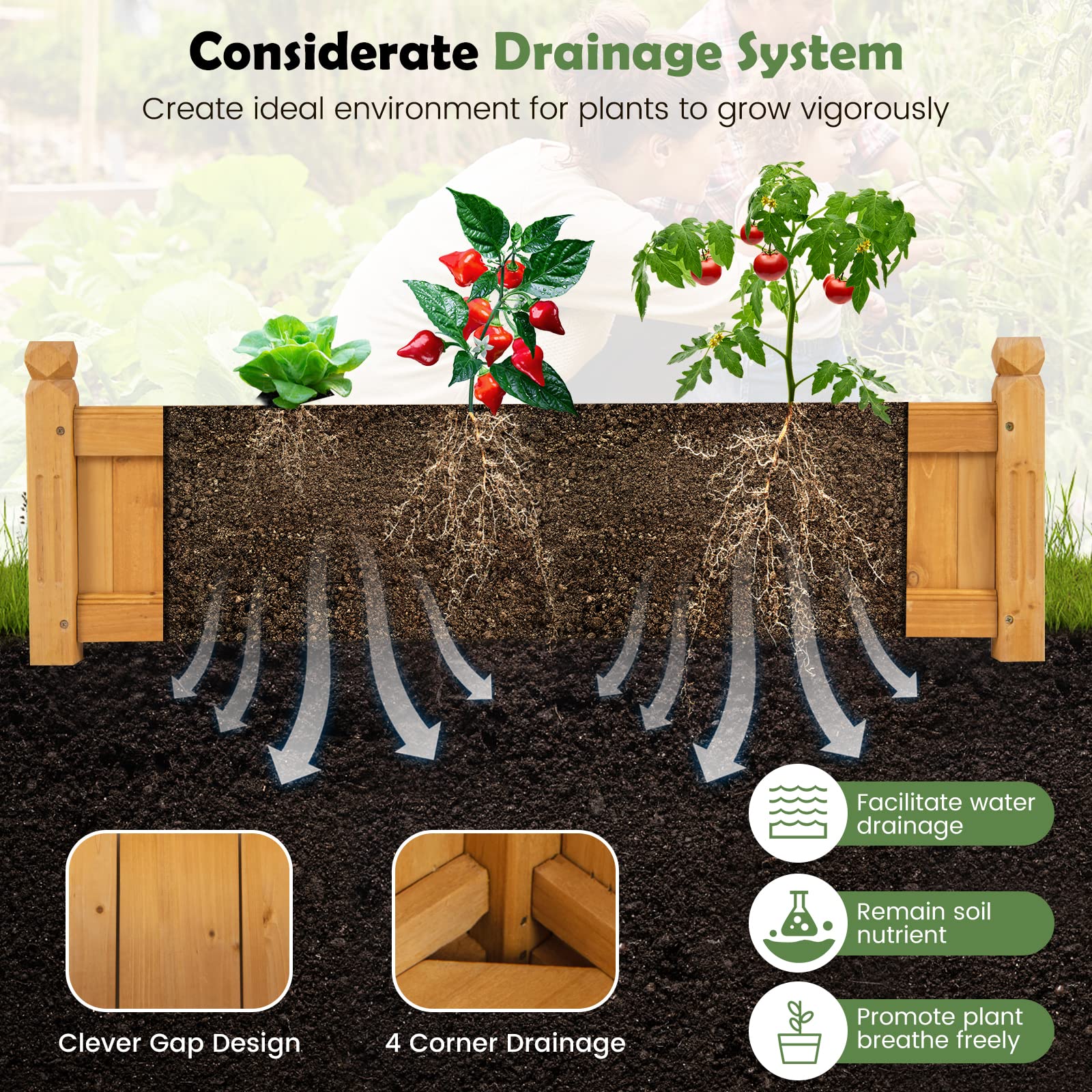 Giantex Raised Garden Bed, Wooden Planter w/Drainage Holes, Rectangular Plant Box for Vegetables Flowers Herbs Fruit Growing, Raised Container for - WoodArtSupply