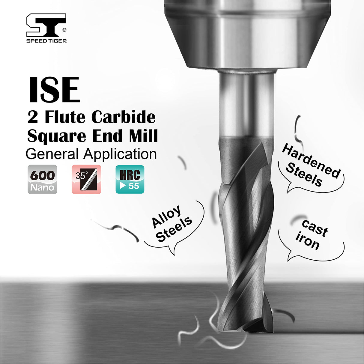 SPEED TIGER Micrograin Carbide Square End Mill - 2 Flute - ISE1/8"2T (5 Pieces, 1/8") - for Milling Alloy Steels, Hardened Steel, Metal & More – Mill SPEED TIGER