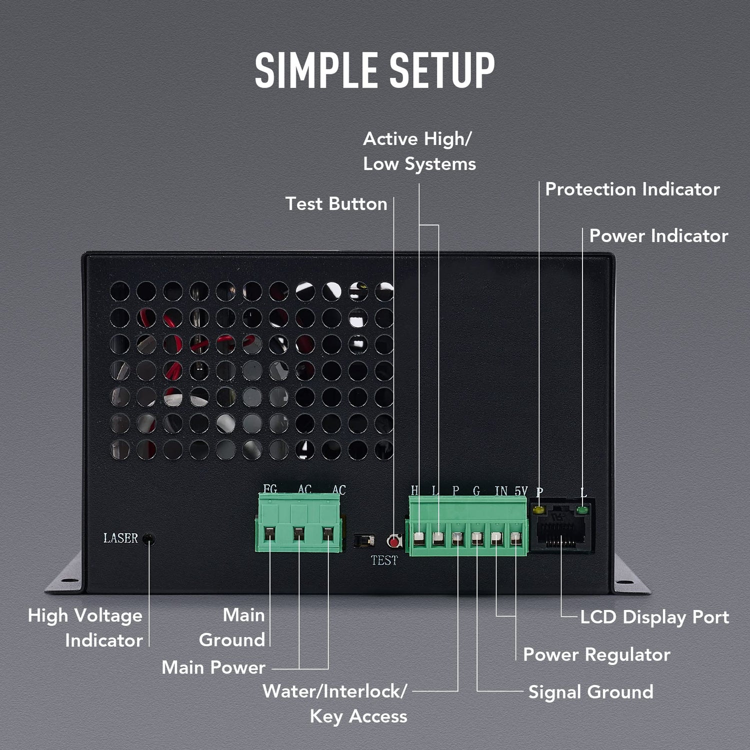 OMTech 60W Laser Power Supply for CO2 Laser Engravers & Cutters, Digital Power Supply with Real Time Display Safety Protection, MYJG-60 Power Supply OMTech