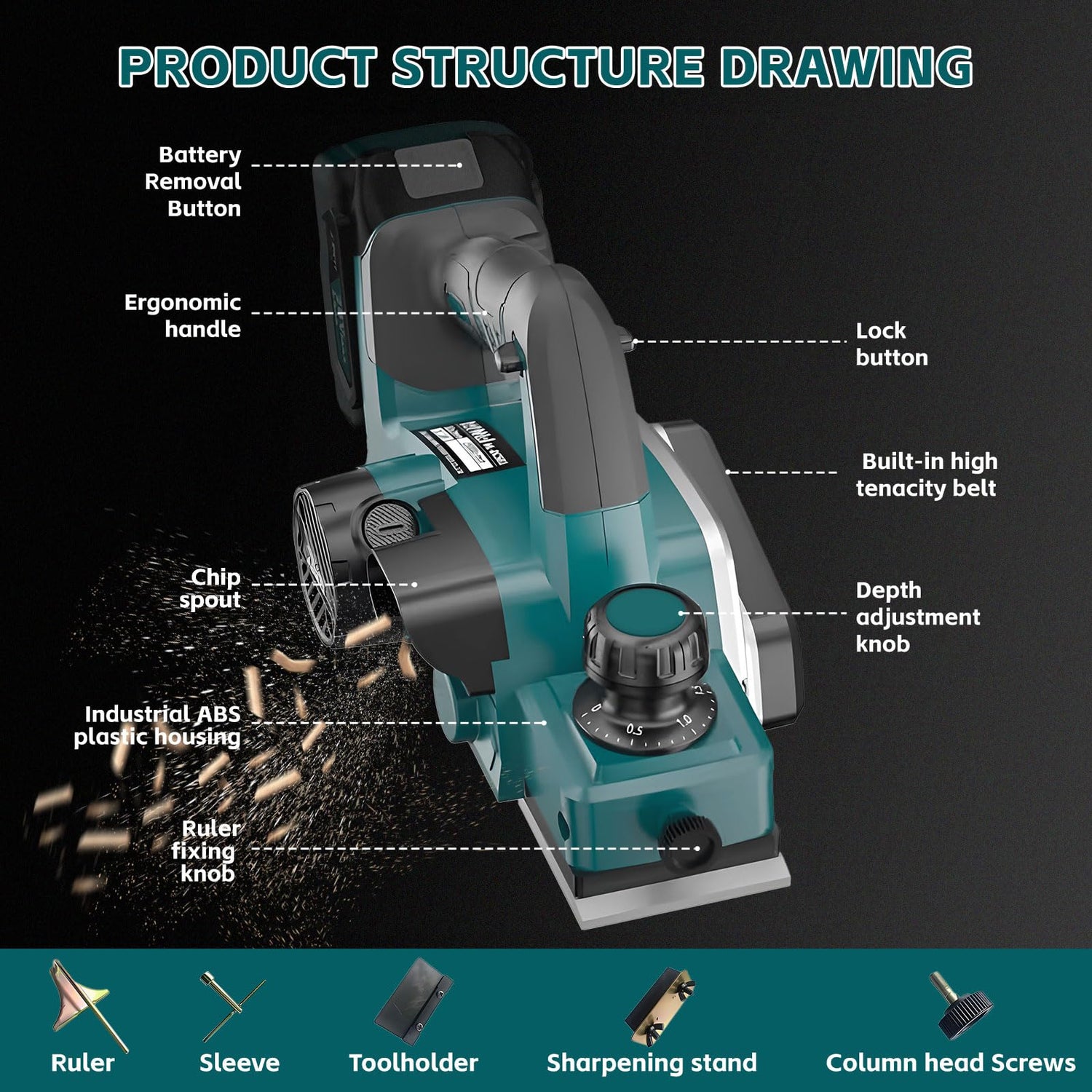 3-1/4 Inch Woodworking Hand Planer for Makita 18V Battery, Cordless Hand Planer Brushless Planer Handheld Planer for Woodworking Power Wood Planer F FINEC