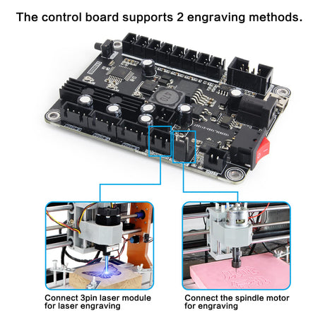 TMMOTOR 3-Axis Update GRBL 1.1f CNC Controller with Emergency and Limit Switch Fuction, CNC Router Engraver Machine GRBL Controller Board with Fan RATTMMOTOR