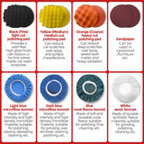 FORASTO 40Pack Cordless Buffer Polisher,DA Buffer Polisher Waxer for Car Detailing, Car Buffers And Polishers kit,Car Accessories,6 Variable Speed, FORASTO