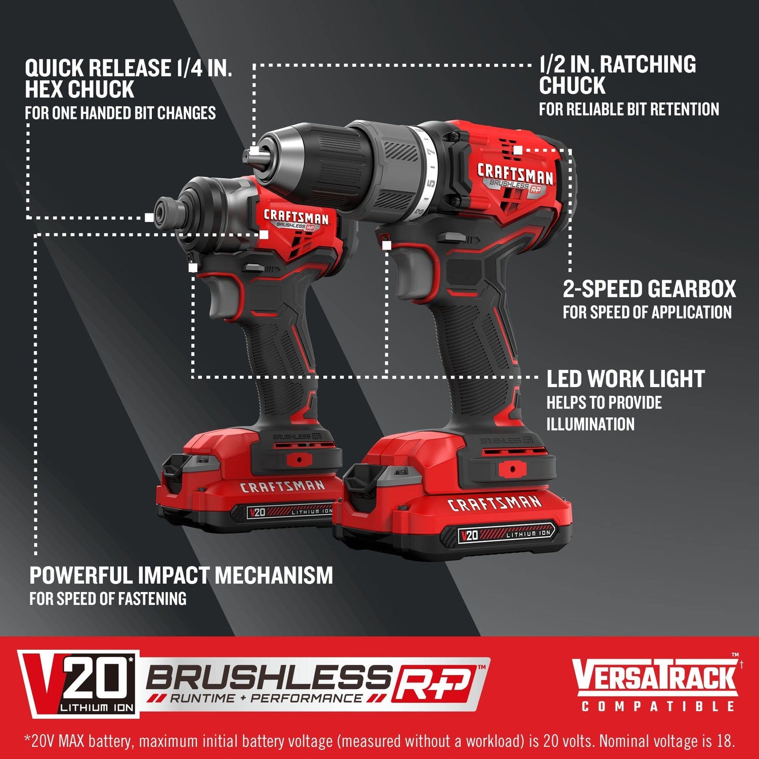 CRAFTSMAN V20 RP Cordless Drill and Impact Driver, Power Tool Combo Kit, 2 Batteries and Charger Included (CMCK211C2) Craftsman