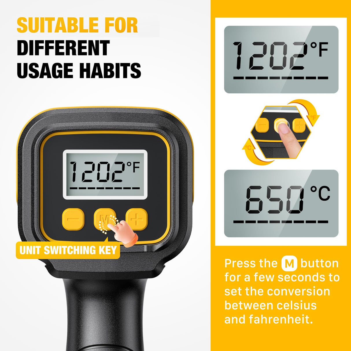 SEEKONE 1800W Heat Gun with LCD Digital Display Compact Design Hot Air Gun Variable Temperature Control 122℉~1202℉（50℃- 650℃）with Memory Function and SEEKONE