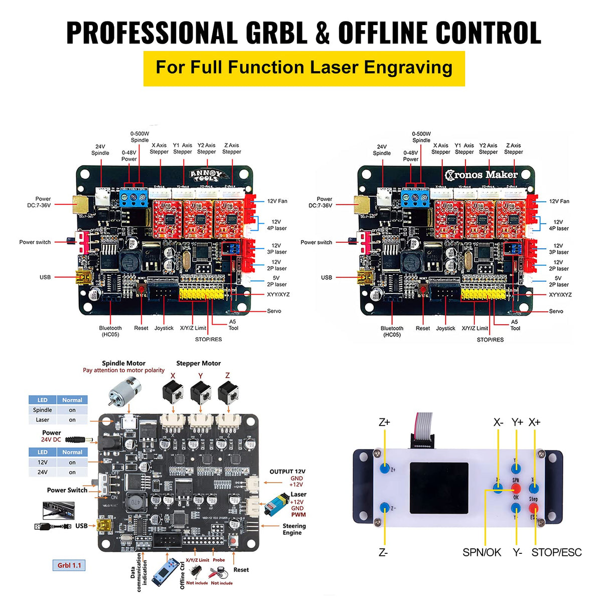 VEVOR CNC 3018 PRO Router Machine, GRBL Control 3-Axis Milling Engraver Engraving Machine, DIY CNC Router Kit with Transparent Enclosure, Offline VEVOR