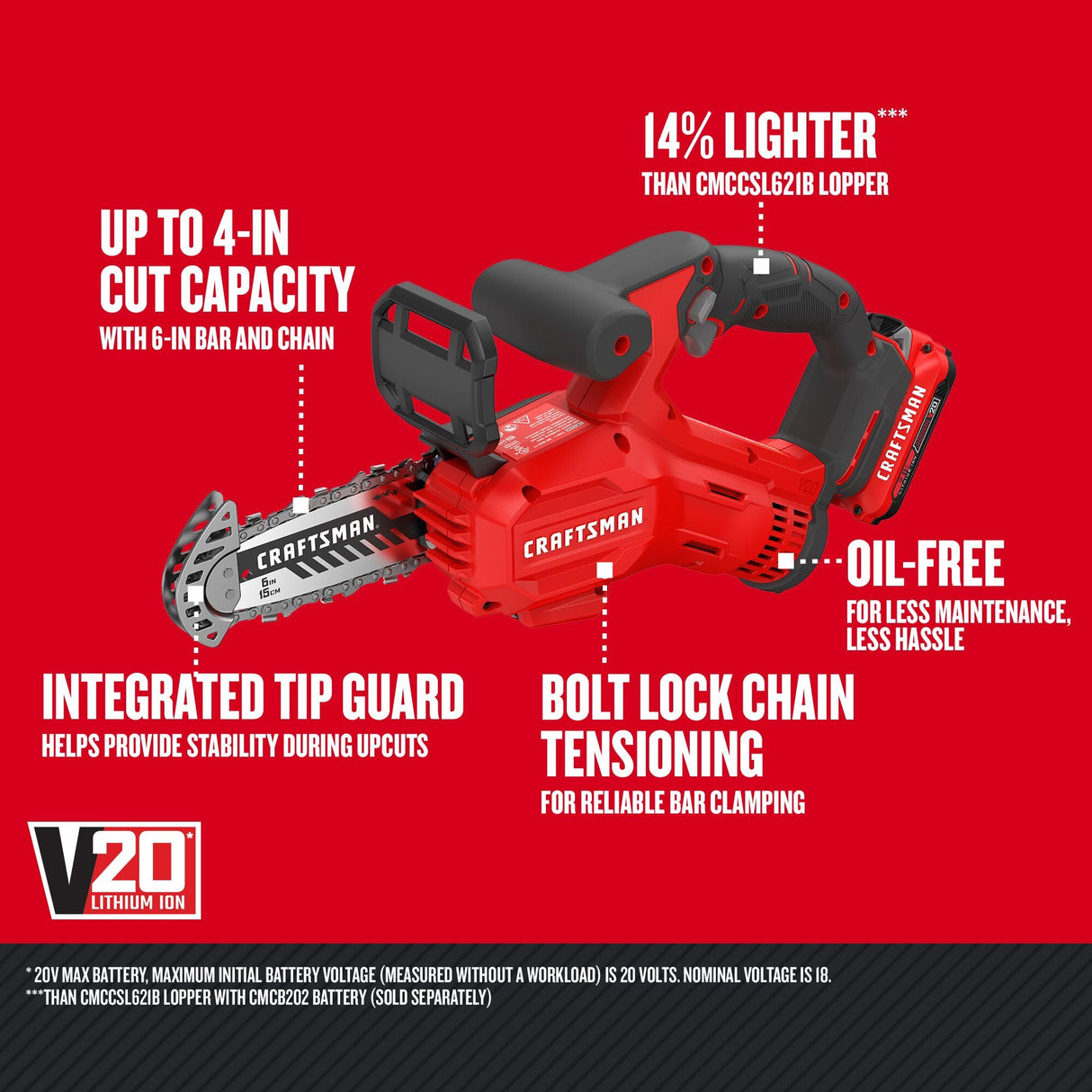 CRAFTSMAN V20 Cordless Pruning Saw, 6" Chain, Small Chainsaw with Battery and Charger Included (CMCCS320D1) Craftsman