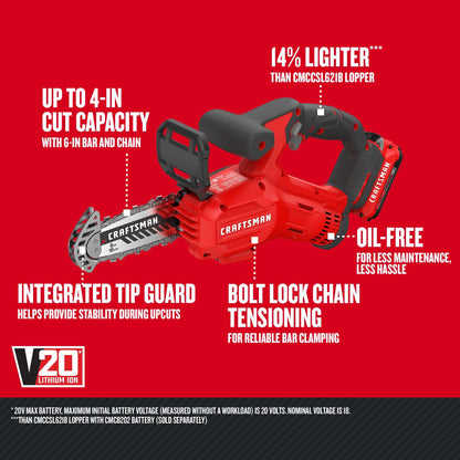 CRAFTSMAN V20 Cordless Pruning Saw, 6" Chain, Small Chainsaw with Battery and Charger Included (CMCCS320D1)