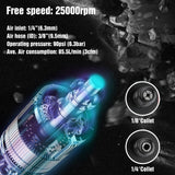 WORKPRO 1/4-Inch Pneumatic Straight Die Grinder, 25000RPM, Air-Powered Die Grinder for Grinding, Cutting, Polishing, Welding Repair, Deburring, 1/4" WORKPRO