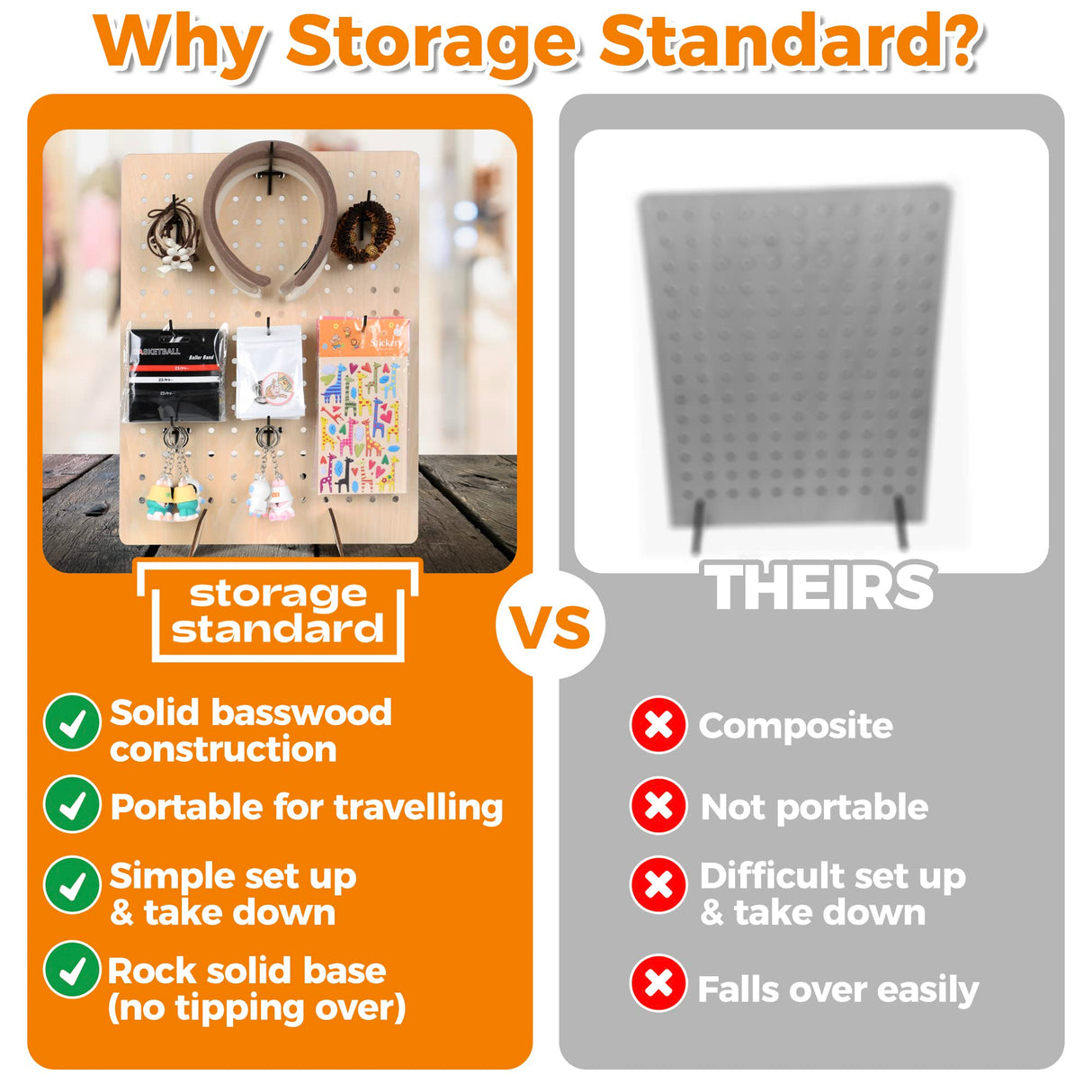 Wooden Pegboard Display Stand Retail Rack - Necklace Holder Earring Display Stands for Selling and Craft Shows - Jewelry, Pin, Stickers & Keychain Storage Standard