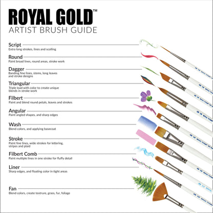 Royal Gold Royal & Langnickel 11pc Beginner Brush Set, Includes - Shader, Angular, Filbert, Detail, Script, Liner, Deerfoot & Fan Brushes - WoodArtSupply