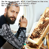 Wood Burning Kit,Wood Burning Tool,Digitally Adjustable Temperature Wood Burner Kit,Professional Wood Burner Tool Kit for Adults Beginners FIRElood