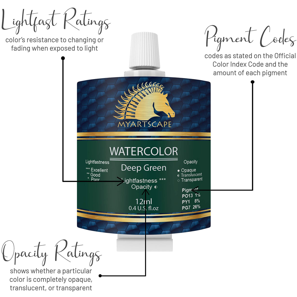 MyArtscape Watercolor Paint Set - 24 x 12ml Tubes - Lightfast - Vibrant Colors - Excellent Transparency - Kit for Vivid Watercolors Painting - MyArtscape