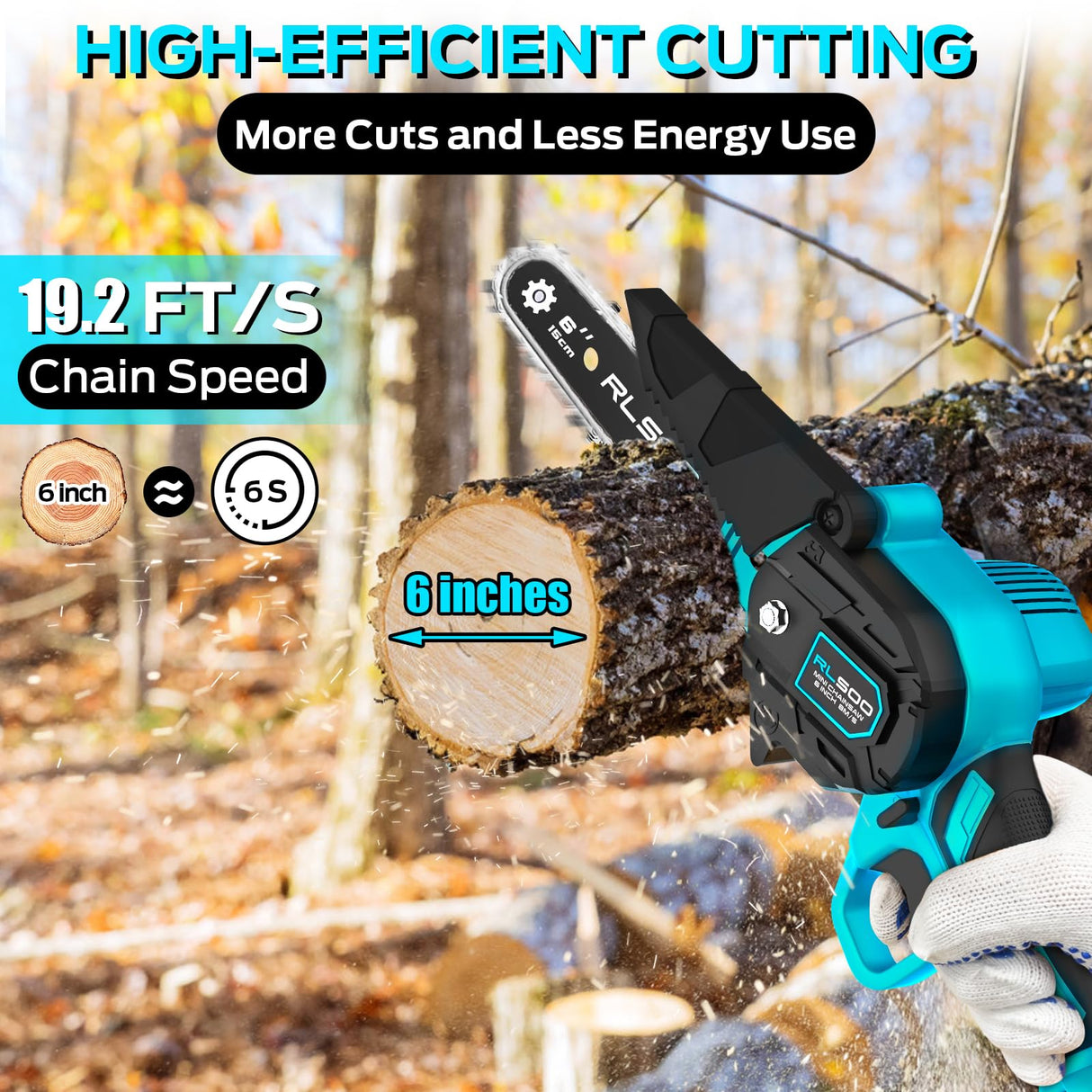 RLSOO Mini Chainsaw 6 Inch Cordless, Battery Powered Electric Chainsaw with 2 Batteries and 3 Chains, Mini Chain Saw for Tree Trimming Wood Cutting RLSOO