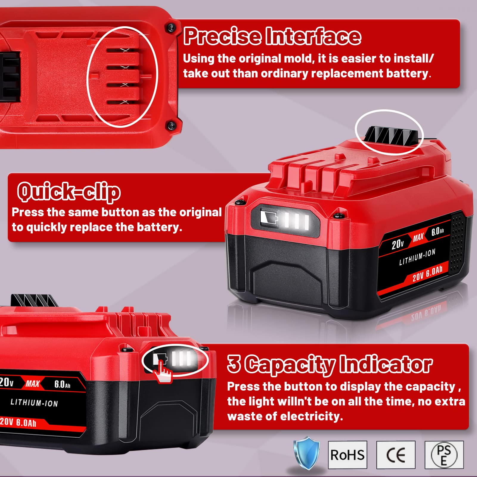 【Upgrade】 2Pack 6.0Ah 20V Replacement Battery for V20 Craftsman 20V Battery MAX CMCB204 CMCB202 CMCB201 CMCD700C1 CMCS500B (All of V20 Cordless Tool - WoodArtSupply