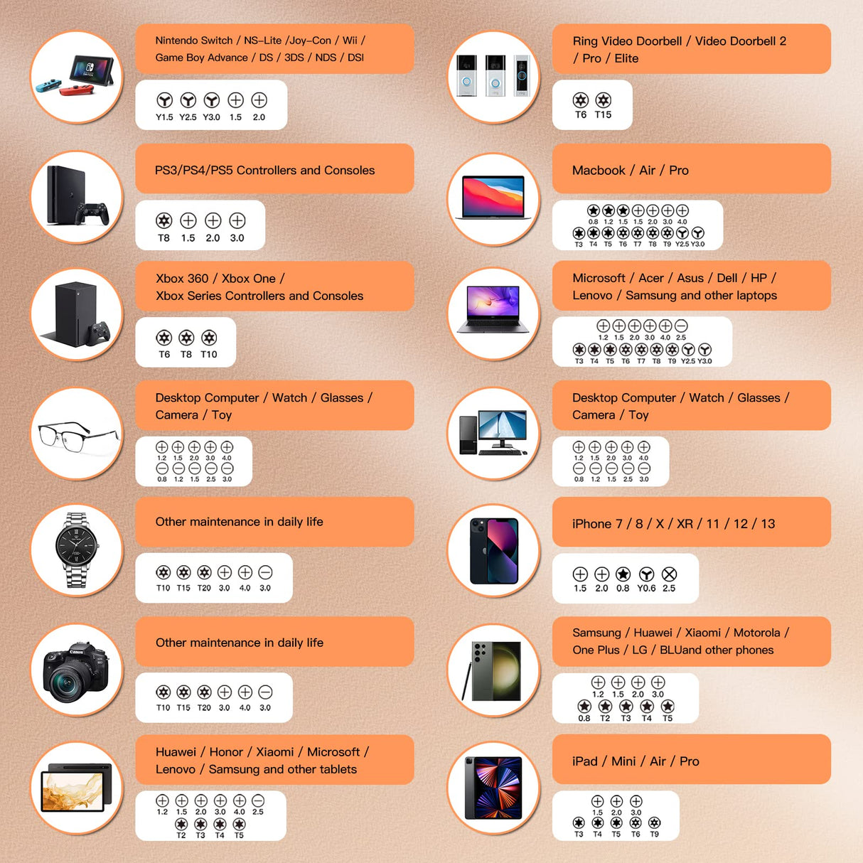 JOREST 38Pcs Precision Screwdriver Set, Tool Kit with Security Torx T5 T6 T8 T9, Triwing Y00, Star P5, etc, Repair for Ring Doorbell, Laptop, Switch, Jorest