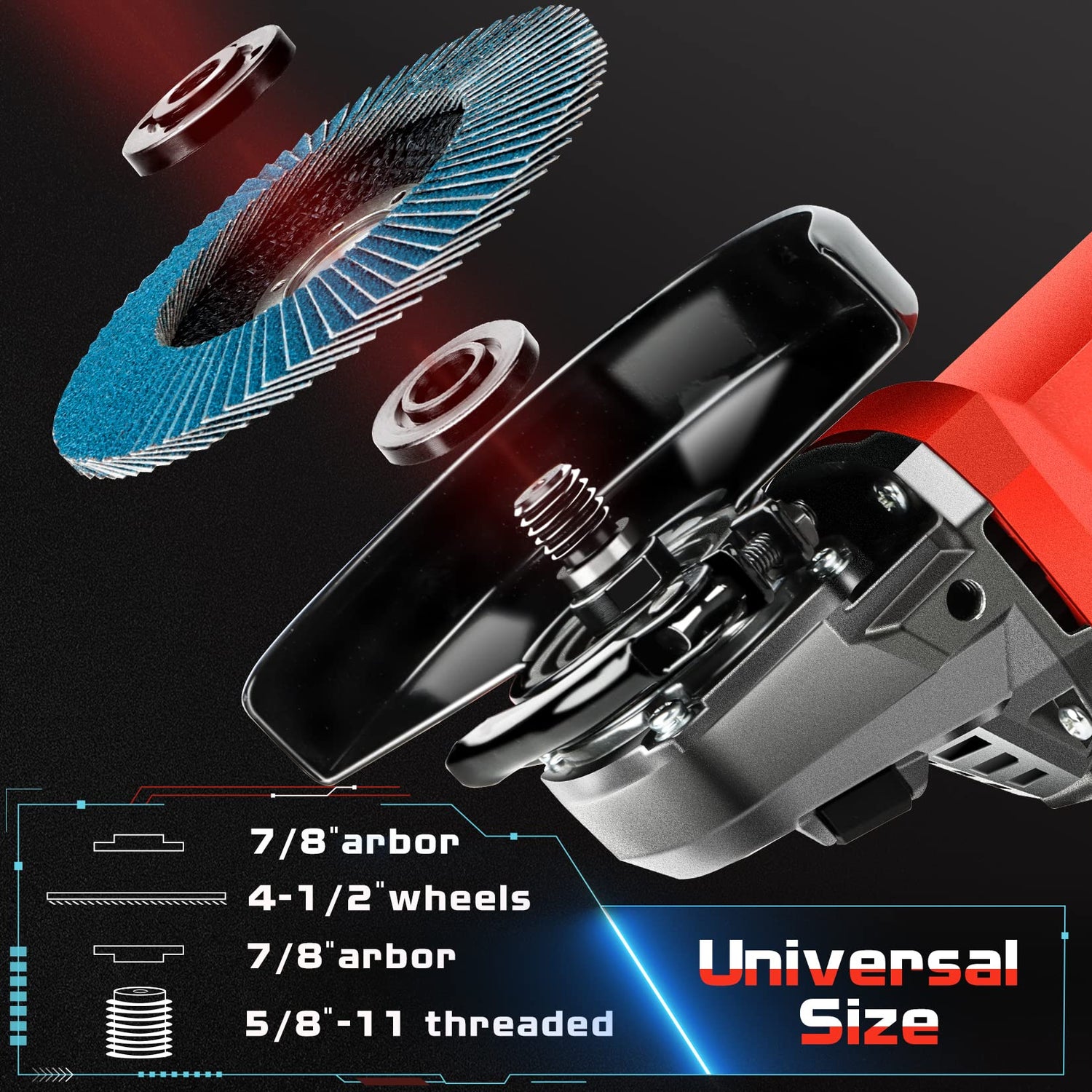 7.5Amp 4-1/2 Inch 12000 RPM Angle Grinder with 2 Guards, 3 Cutting Wheels, 3 Discs, Non-Slip Handle and Carbon Brush for Metal and Wood SHALL