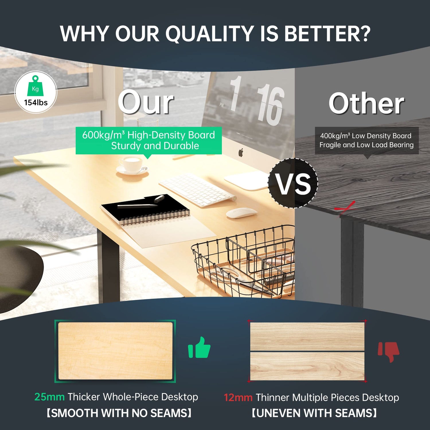 ALFA BUSINESS 55" x 28" Universal Table Top, Solid One Piece Wooden Desktop, Tabletop for Standard & Sit to Stand Desk Frame, Counter Top for Home or ALFA BUSINESS