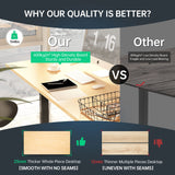 ALFA BUSINESS 55" x 28" Universal Table Top, Solid One Piece Wooden Desktop, Tabletop for Standard & Sit to Stand Desk Frame, Counter Top for Home or ALFA BUSINESS