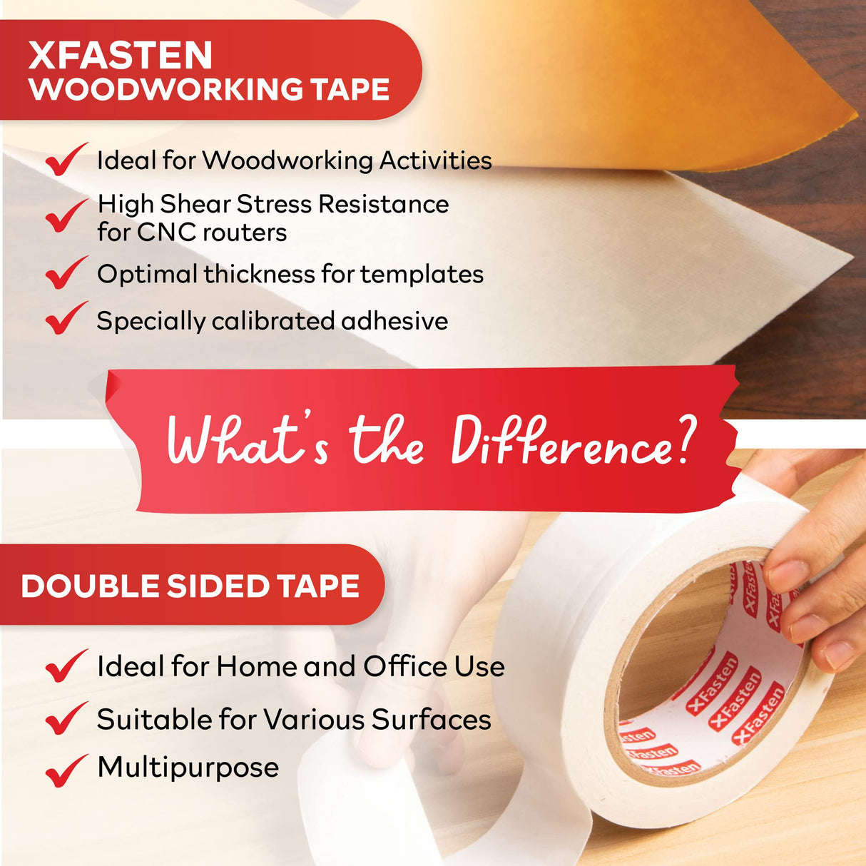 XFasten Double Sided Woodworking Tape 1-inch 180-Feet Total 3-Pack Double Stick Tape for Router Templates for Woodworking Tools; Wood Crafter Double XFasten