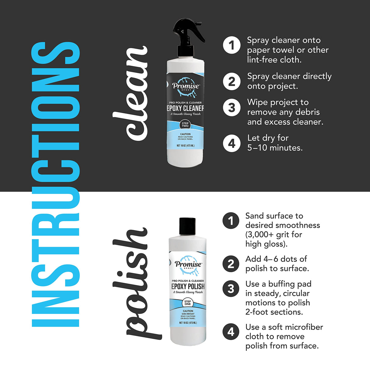 Promise Epoxy - 32 Ounce Kit of Pro Polish (16oz) & Cleaner (16oz), Specially Formulated for Epoxy Resin & High Gloss Finishes, Removes Scratches & Incredible Solutions