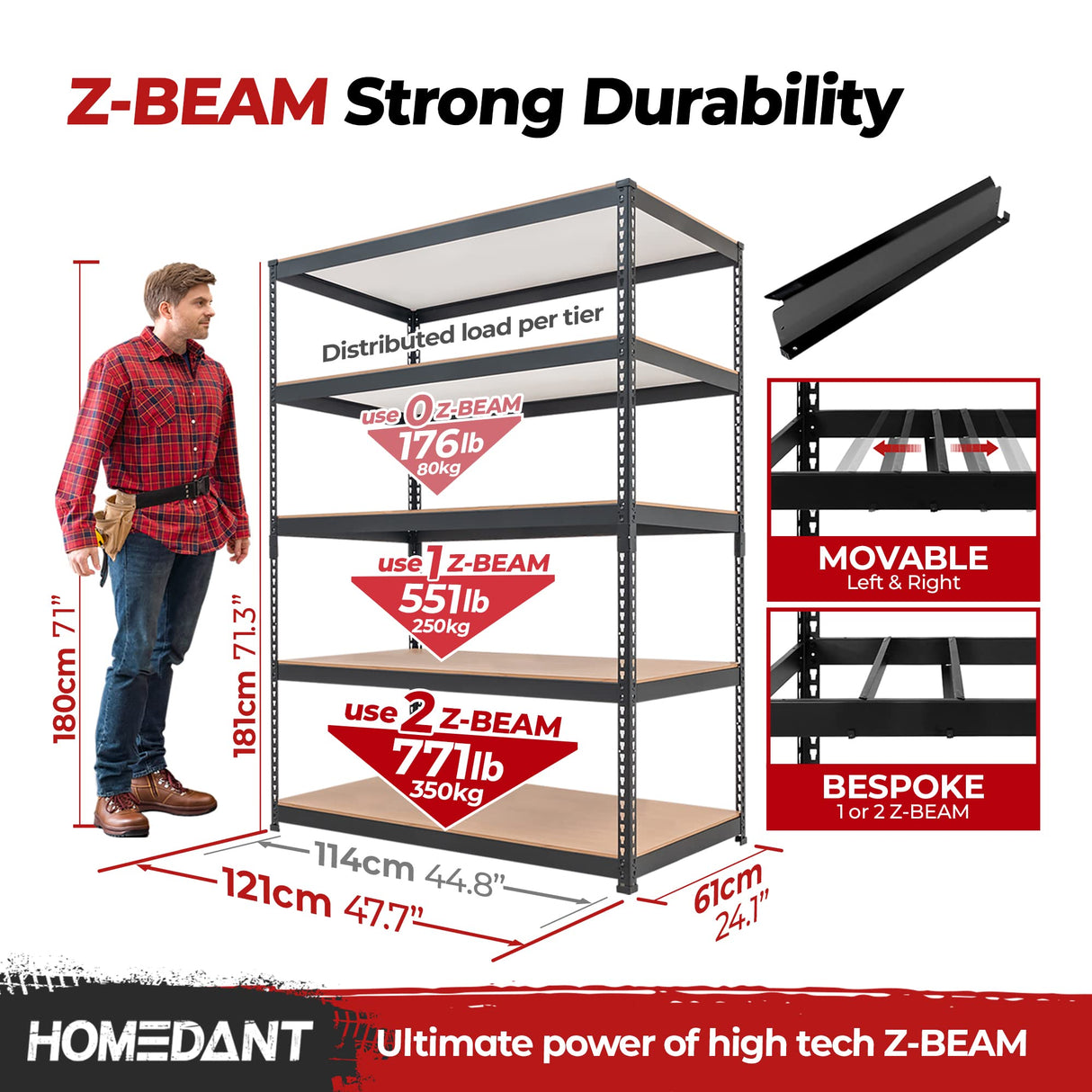 HOMEDANT Z-beam 5 Tier Laminated Heavy Duty Garage Storage Adjustable Wide Size Metal Shelving Unit Utility Rack Shelves Organization Multipurpose HOMEDANT