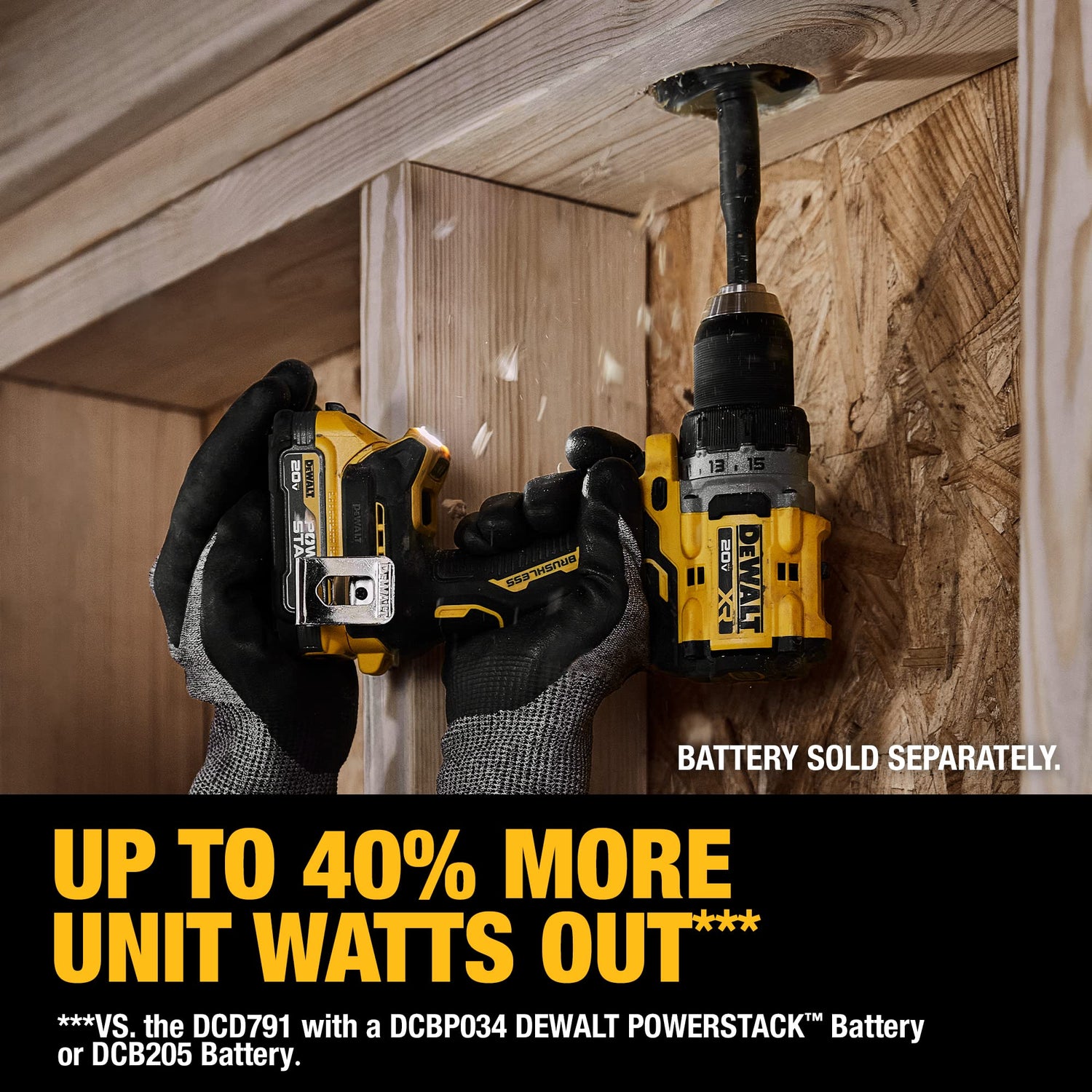 DEWALT 20V MAX XR Cordless Drill/Driver, 1/2-in, Bare Tool Only (DCD800B) DEWALT