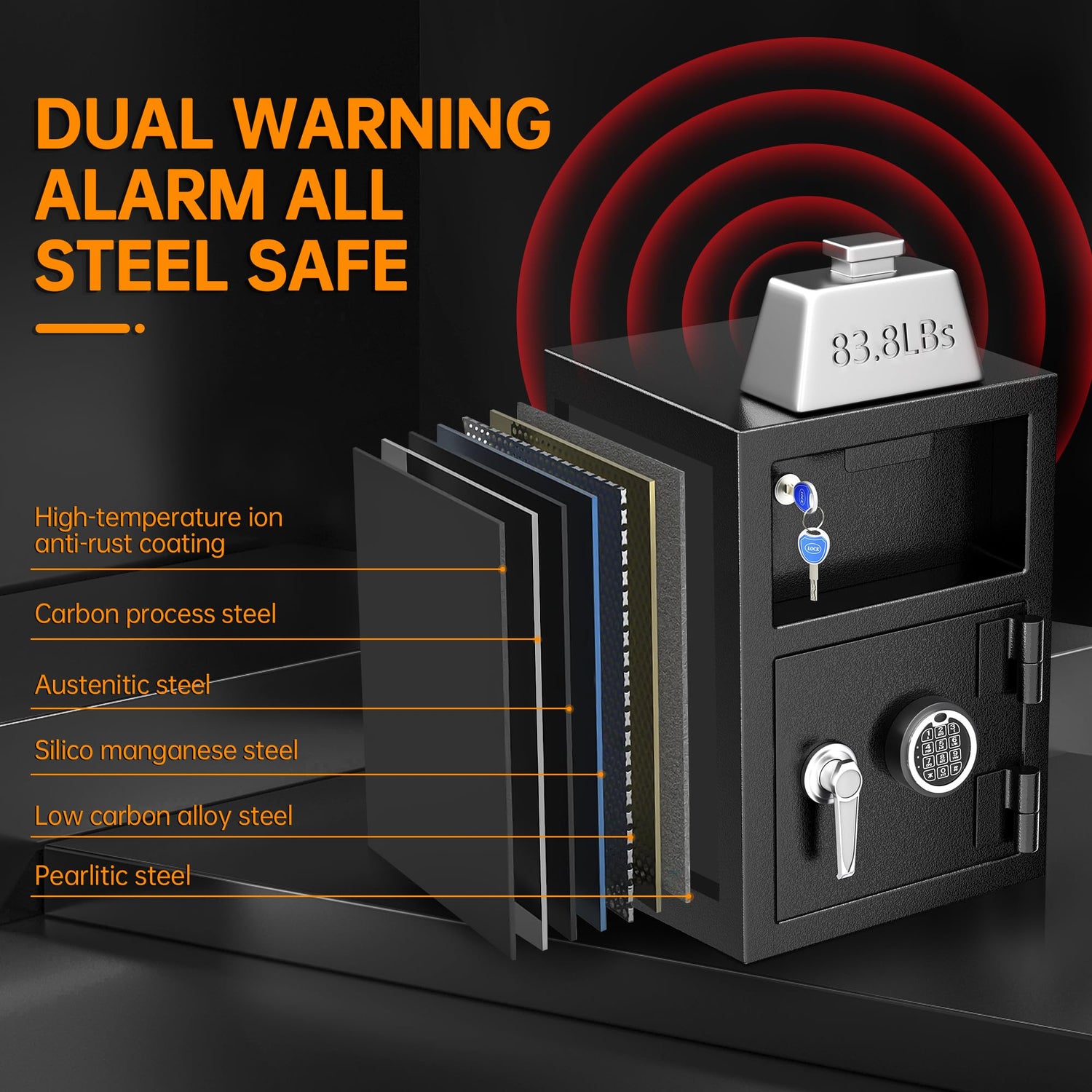 INTERGREAT Drop fireproof safe,2.6 Cub Depository Safe for Business, 80 lbs Large Deposit Money Security Safe Box with Digital keypad and keys for INTERGREAT
