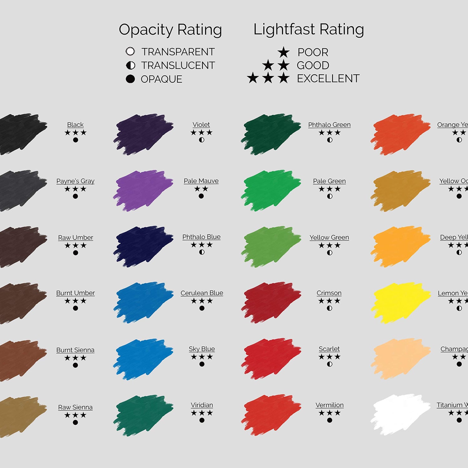 MyArtscape Acrylic Paint Set - 24 x 21ml Tubes - Lightfast - Heavy Body MyArtscape