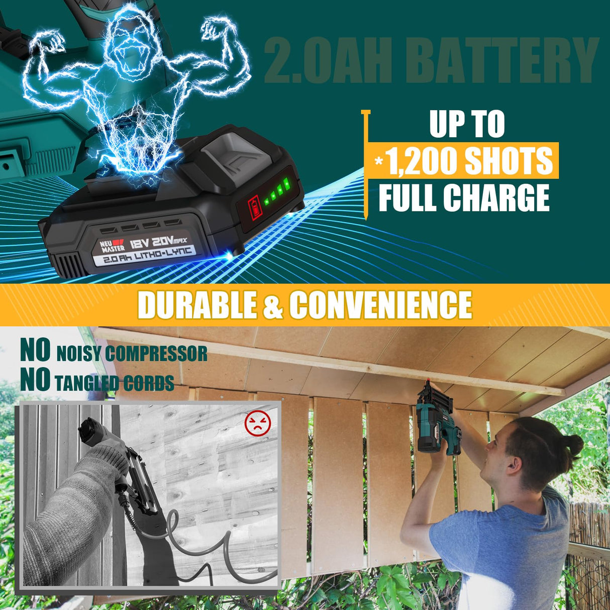 NEU MASTER Nail Gun Battery Powered,18GA Cordless Nail Gun with battery/Depth Adjustment/1800pcs Nails, Multi-Usage Brad Nailer for Triming, Molding, NEU MASTER