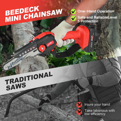 Cordless Mini Chainsaw, 20V Max Battery 6 Inch Small Chain Saw, One-Hand Handheld Electric Portable Chainsaw for Cutting Wood Trimming and - WoodArtSupply