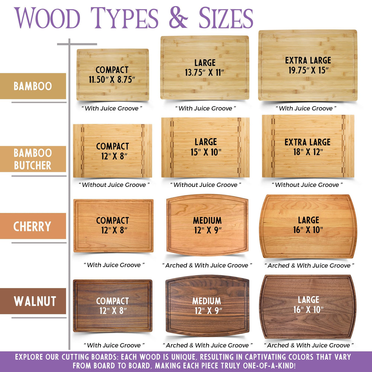 Personalized Dad Cutting Board - Custom Wood Grill Board For BBQ Masters - Unique Barbeque and Grilling Gift Idea for Fathers Day, Birthday, Tayfus