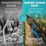 Saker Mini Chainsaw,6 Inch Portable Electric Chainsaw Cordless, Small Handheld Chain saw for Tree Branches,Courtyard, Household and Garden,By 2PCS Saker