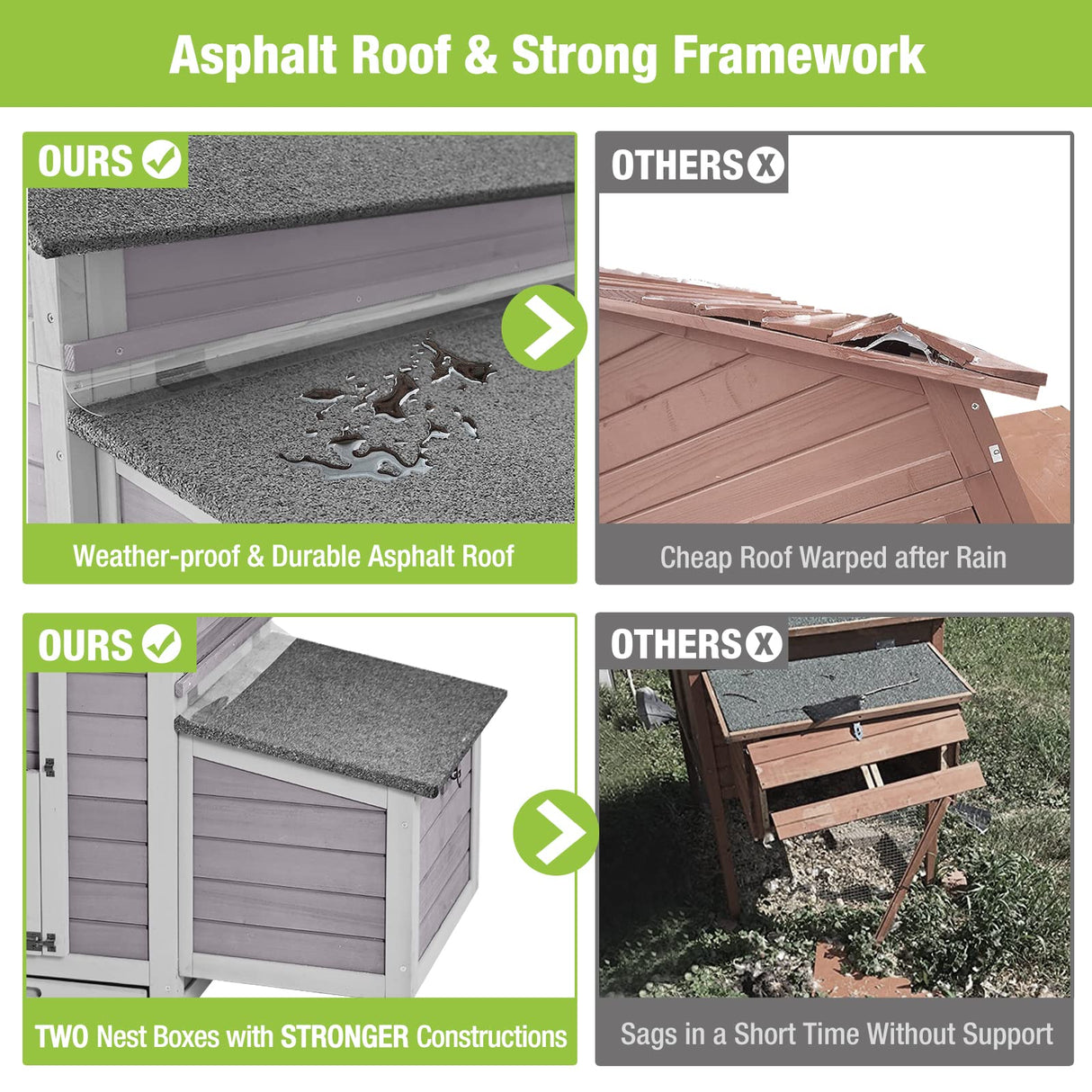 Chicken Coop Outdoor Hen House Wooden Poultry Cage with 2 Perches,2 Sides Large Nesting Boxes GUTINNEEN