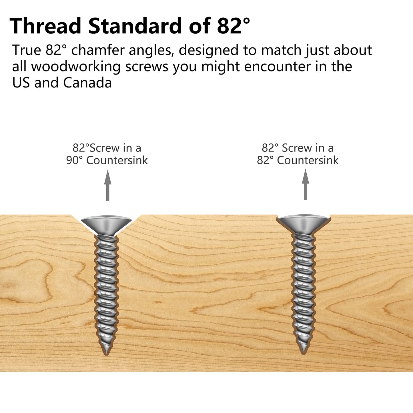 MulWark 82° Countersink Drill Bit Set incl. 5pcs Free Replaceable HSS Drill Bits for Wood｜3/8" Quick-Change -Chamfered Adjustable Drilling Tool Kit - WoodArtSupply