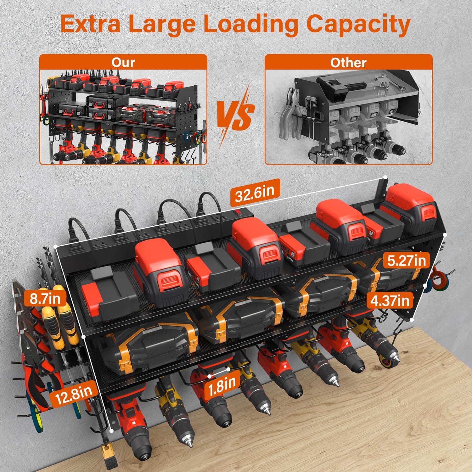 JUNNUJ Large Pegboard Power Tool Organizer with Charging Station, 8 Drills Driver and Tools Battery Holder Wall Mount with 8 Outlet Power Strip, JUNNUJ