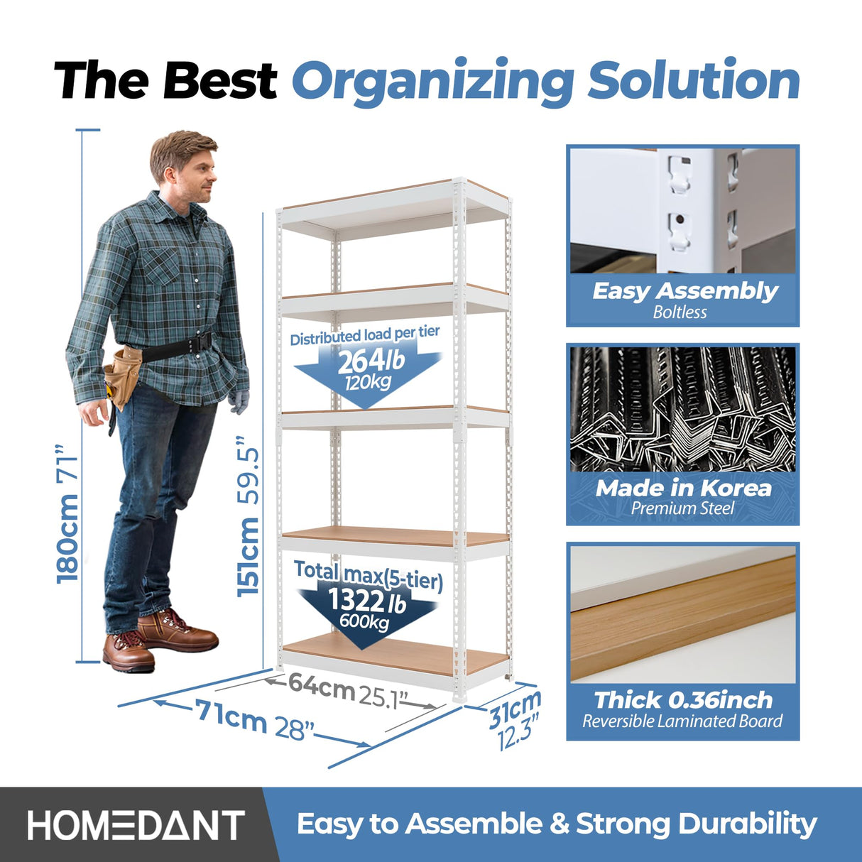 HOMEDANT 5 Tier Laminated White Metal Shelving Unit Adjustable Garage Storage Utility Rack Heavy Duty Shelves Organization Multipurpose Shelf HOMEDANT