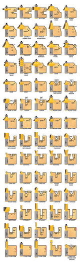 YONICO 70 Piece Set Router Bits 1/2 Shank- Tungsten Carbide Router Bit Set | Professional Wood Router Bits 17702 Yonico