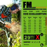 Gardtech Hearing Protection with Bluetooth, FM Radio Earmuffs, NRR 29dB Hearing Protection Headphones Noise Cancelling Headphones with MP3 for Mowing Gardtech