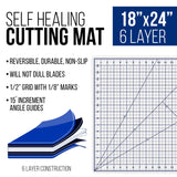 U.S. Art Supply 18" x 24" White/Blue Professional Self Healing 5-6 Layer Double Sided Durable Non-Slip Cutting Mat Great for Scrapbooking, Quilting, U.S. Art Supply