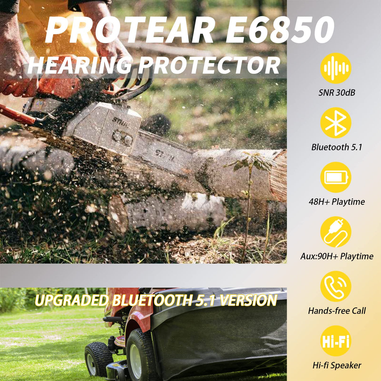 inf protear (Upgraded E6850 Bluetooth Hearing Protection with Integrated Microphone, High-Fidelity Speakers,48H+Playtime, Ideal Ear Muffs for Noise inf protear