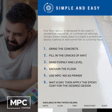 Clear Epoxy Resin Coating for Floors & Counter Tops, 100% Solids, Self Leveling - 3 Gallon Kit Master Protective Coatings