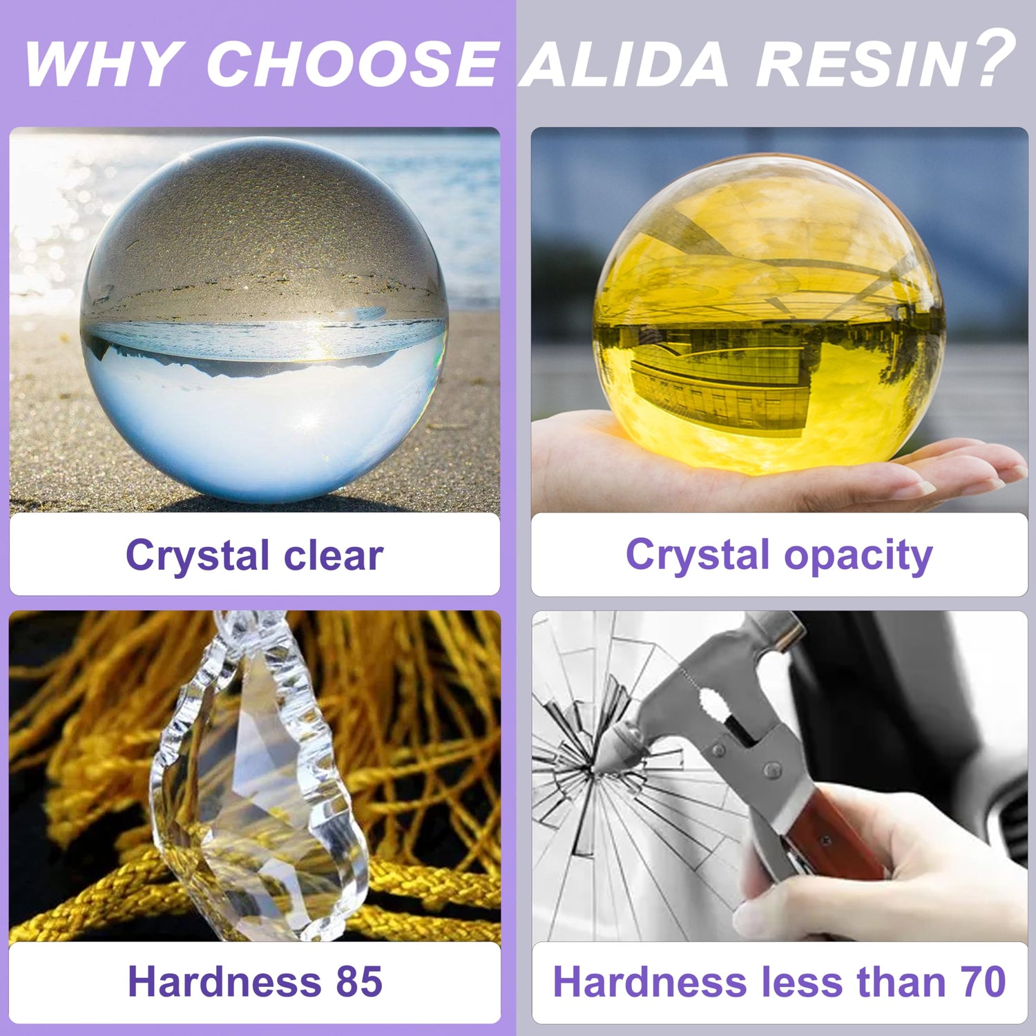 Alida 1 Gallon Crystal Clear Epoxy Resin Kit, No Bubbles Odor & Yellowing, Self Leveling 1:1 Mix for DIY Jewelry, Table Top, Art Casting, Jewelry, alida