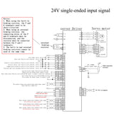 CNCTOPBAOS 1KW AC Servo Motor Kit,220V 1000W 3000rpm 3.18N.m Servo motor and Driver CNC Controller Kit,17 bit Encoder RS485 for CNC Milling Lathe CNCTOPBAOS