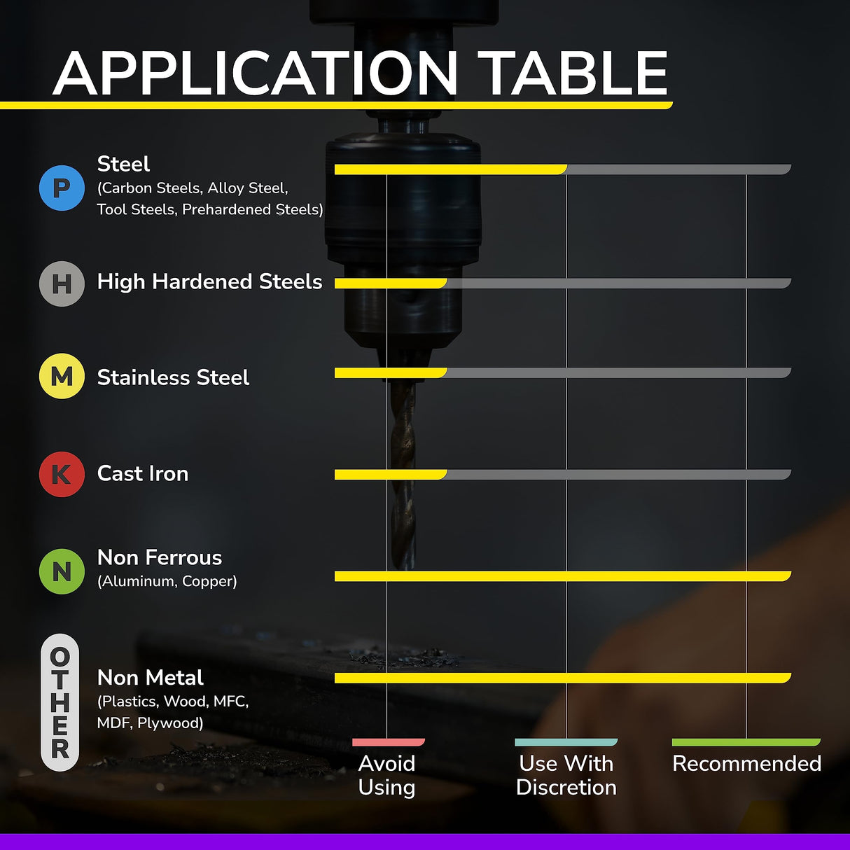 SPEED TIGER Carbide Spiral Router Bits - Up Down Compression Bit, ISEUD3/8” Diameter, 1-1/4” Cutting Length, 4"OVL (1 Piece, 3/8") - for Wood, SPEED TIGER