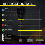 SPEED TIGER Carbide Spiral Router Bits - Up Down Compression Bit, ISEUD3/8” Diameter, 1-1/4” Cutting Length, 4"OVL (1 Piece, 3/8") - for Wood, SPEED TIGER