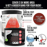 Xion Lab 2-in-1 Rust Converter & Metal Primer - Concentrate Covers Up to 4X More - Industrial Grade Water Based - UV Resistant Rust Reformer & Xion Lab